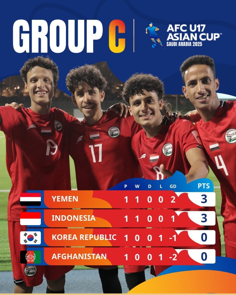 Tầm quan trọng của xếp hạng thể thao