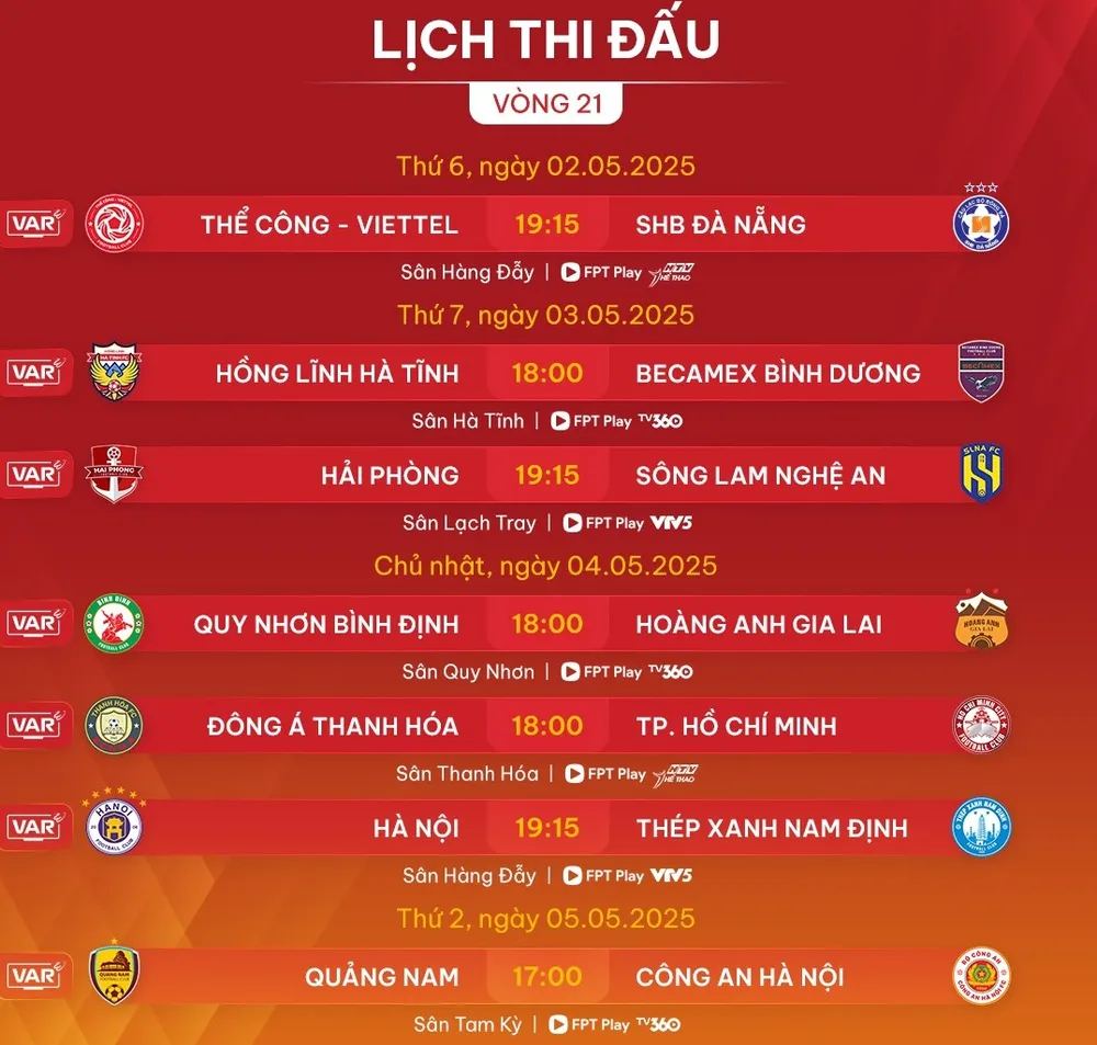 Lịch Thi Đấu V-League 2025